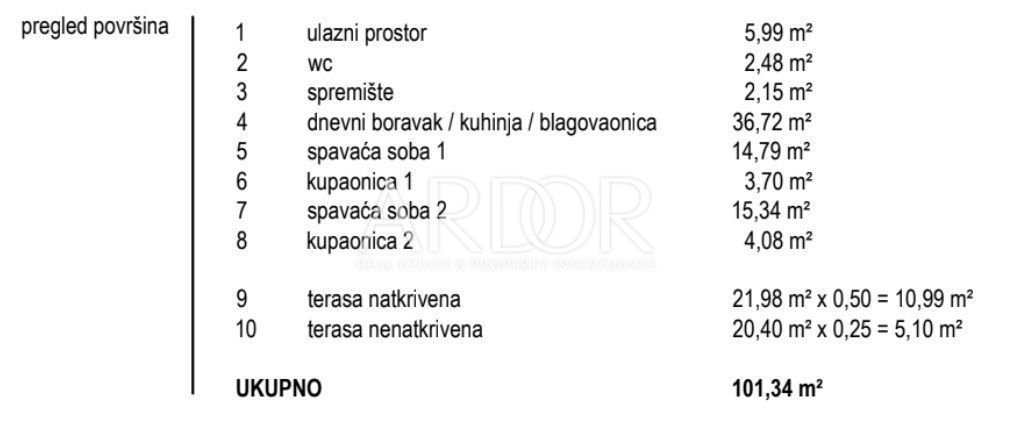 1613381423_povrsinec